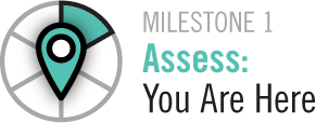 Milestone 1 Assess:You Are Here